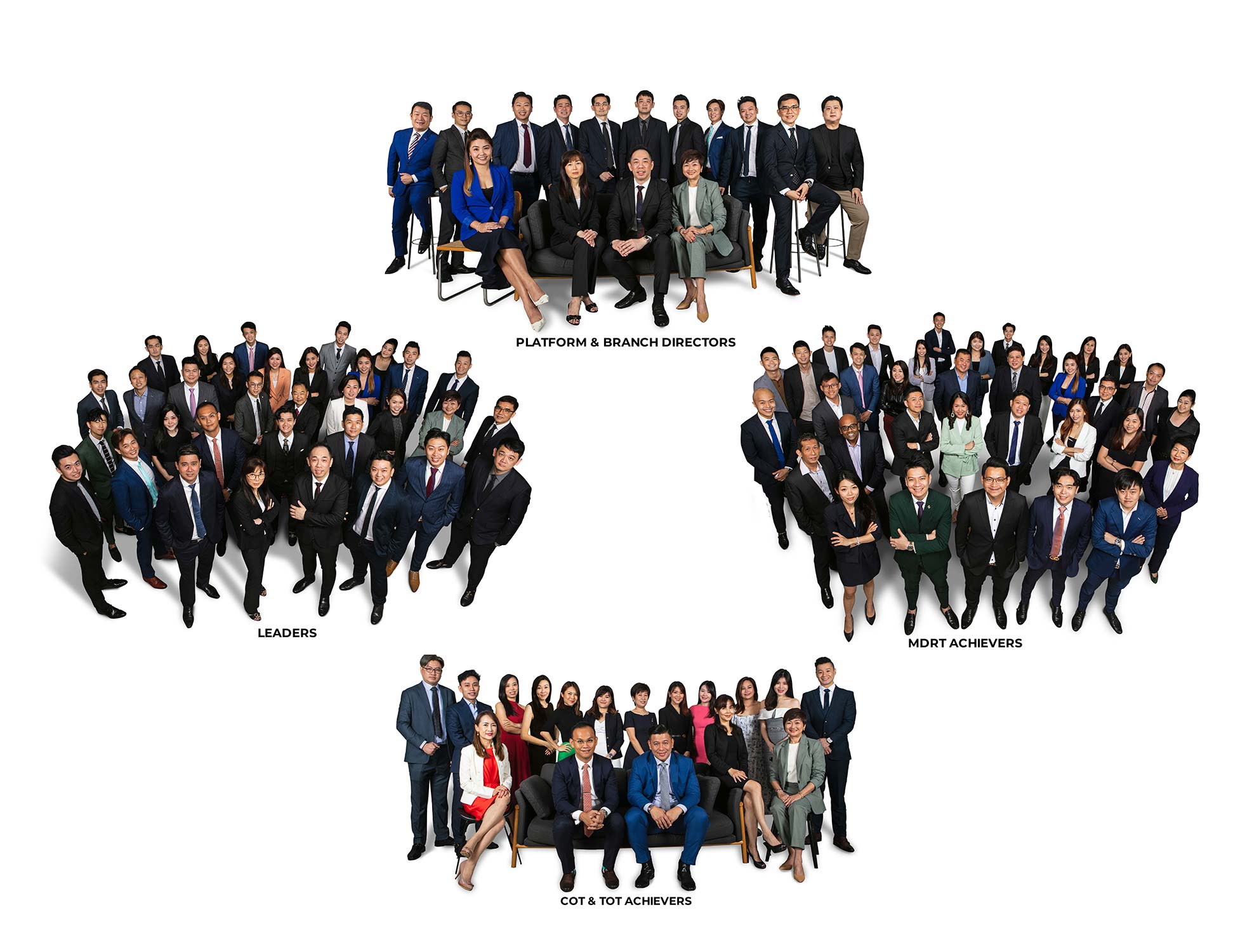 VA Organisation